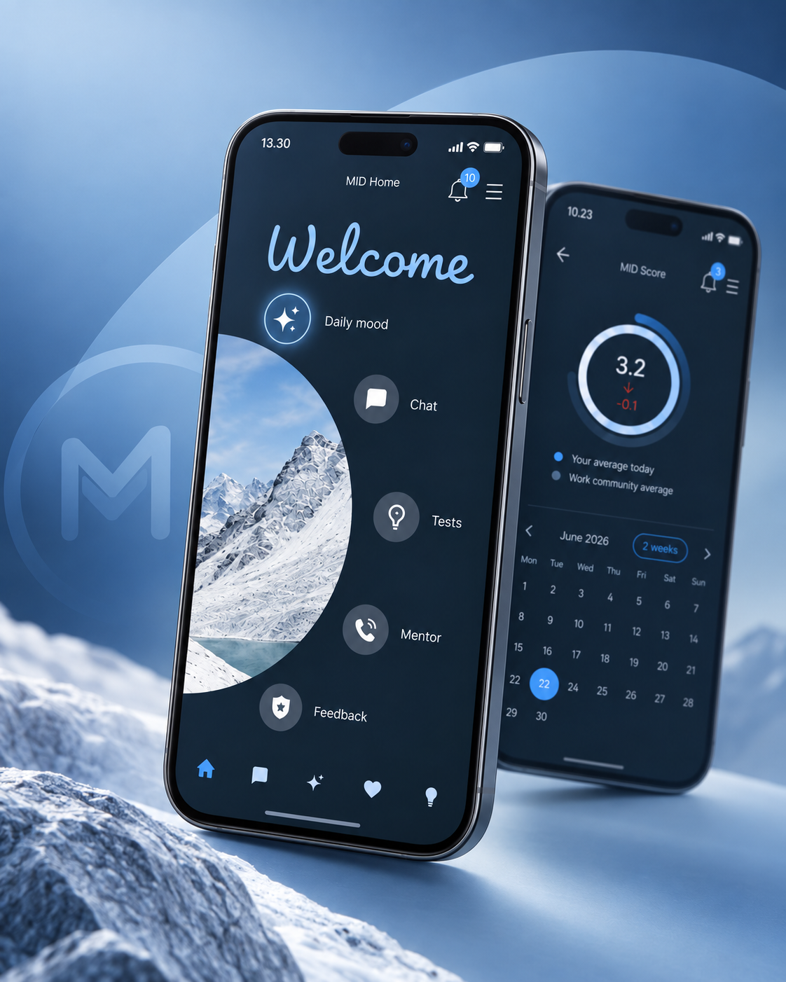 MID Wellbeing -mobiilisovellus